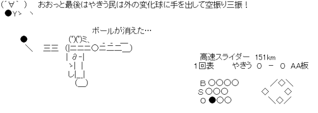 彡 ﾟ ﾟ ワイに新しい変化球を覚えろやて 雑なまとめ