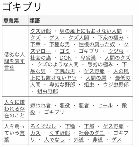 彡 くっそ 嫌なことだらけで辛いンゴ 類語辞書読んだろ 雑なまとめ