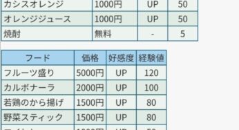 アンサイクロペディアで好きな記事 雑なまとめ