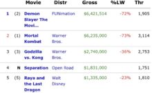 古畑任三郎 あなた 水差し を 花瓶 だと言いましたね 雑なまとめ